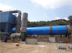 延長煤泥烘干機除塵器的使用壽命，這些方法不可忽視！