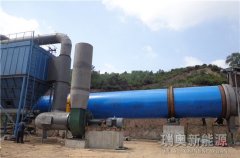 哪種熱源能達(dá)到煤泥烘干環(huán)保標(biāo)準(zhǔn)？