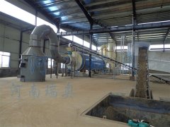 烘干機(jī)木屑常見(jiàn)的問(wèn)題解決方案